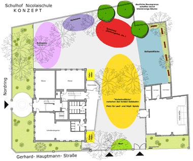 Konzept Schulhofgestaltung
